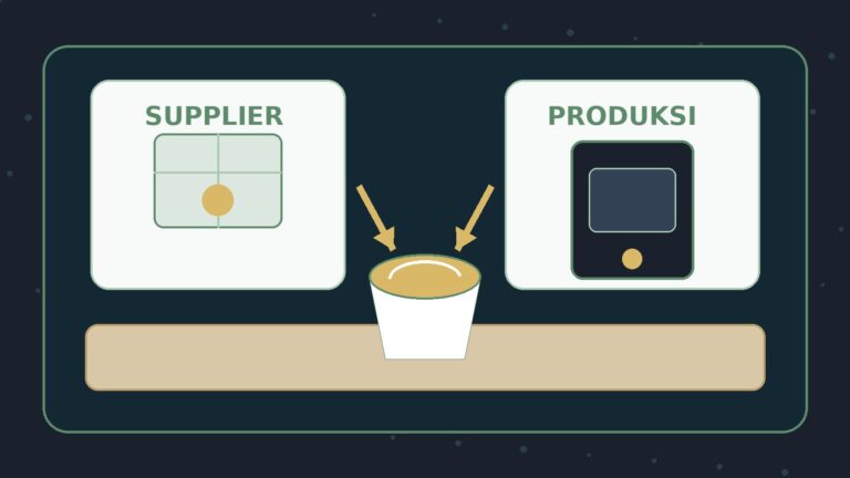 Ilustrasi dua pilihan gelato untuk cafe: memakai supplier atau membangun produksi sendiri